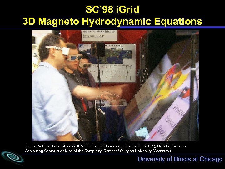 SC’ 98 i. Grid 3 D Magneto Hydrodynamic Equations Sandia National Laboratories (USA), Pittsburgh