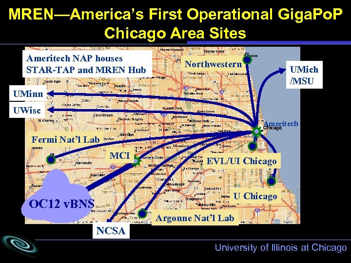 MREN—America’s First Operational Giga. Po. P Chicago Area Sites Ameritech NAP houses STAR-TAP and