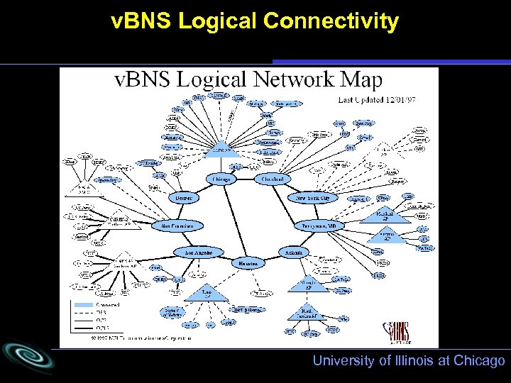 v. BNS Logical Connectivity University of Illinois at Chicago 