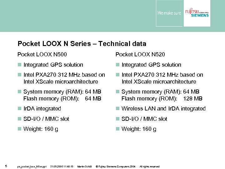 Pocket LOOX N Series – Technical data Pocket LOOX N 500 Integrated GPS solution