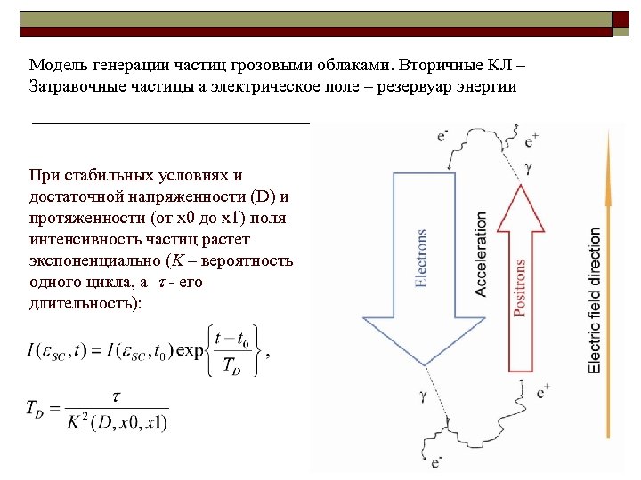 Модель генерации частиц грозовыми облаками. Вторичные КЛ – Затравочные частицы а электрическое поле –