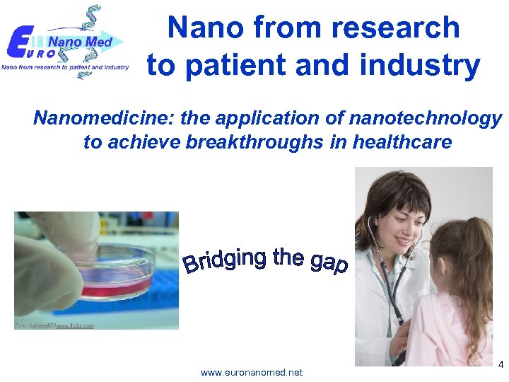 Nano from research to patient and industry Nanomedicine: the application of nanotechnology to achieve