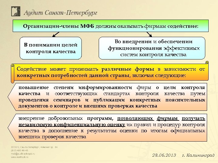 Организации-члены МФБ должны оказывать фирмам содействие: В понимании целей контроля качества Во внедрении и