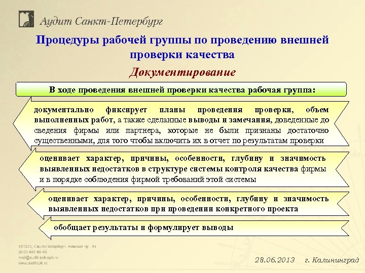 Процедуры рабочей группы по проведению внешней проверки качества Документирование В ходе проведения внешней проверки