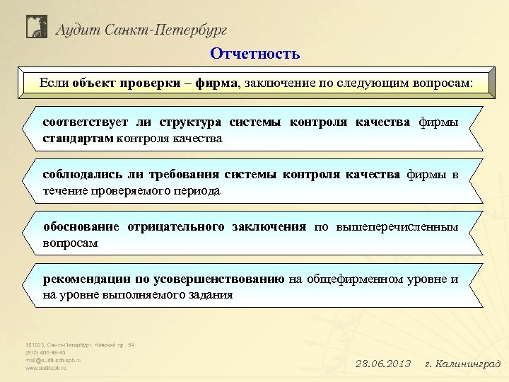 Объект проверки. Проверка объекта. Вопросы на тему предмет проверок. Аудит деловой репутации. Выводы по ленточному графику предмет контроль качества.