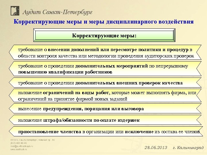 Корректирующие меры и меры дисциплинарного воздействия Корректирующие меры: требование о внесении дополнений или пересмотре