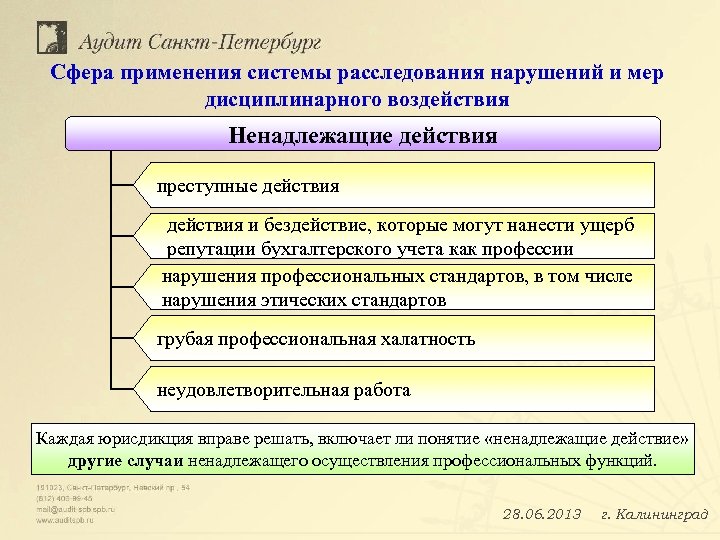 Сфера применения системы расследования нарушений и мер дисциплинарного воздействия Ненадлежащие действия преступные действия и