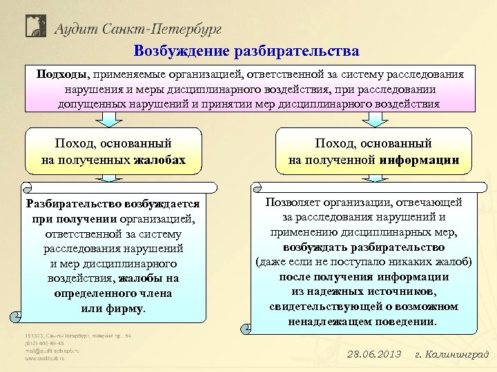 Возбуждение разбирательства Подходы, применяемые организацией, ответственной за систему расследования нарушения и меры дисциплинарного воздействия,