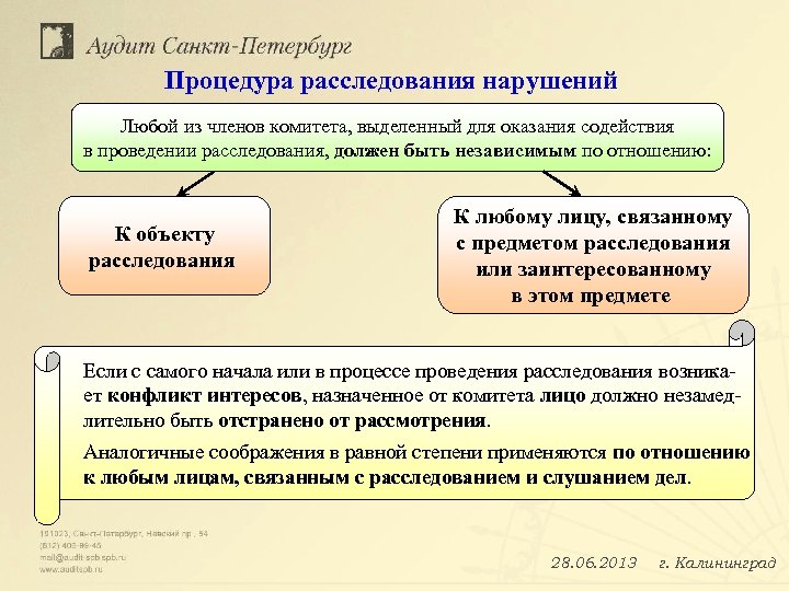 Процедура расследования нарушений Любой из членов комитета, выделенный для оказания содействия в проведении расследования,