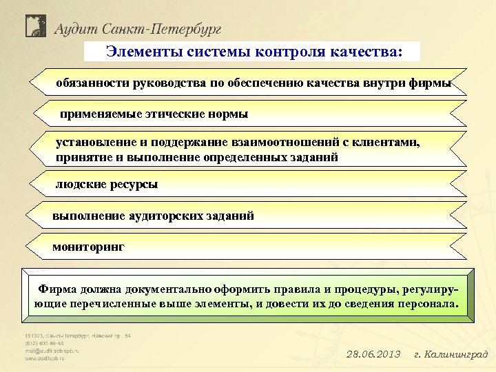 Элементы системы контроля качества: обязанности руководства по обеспечению качества внутри фирмы применяемые этические нормы