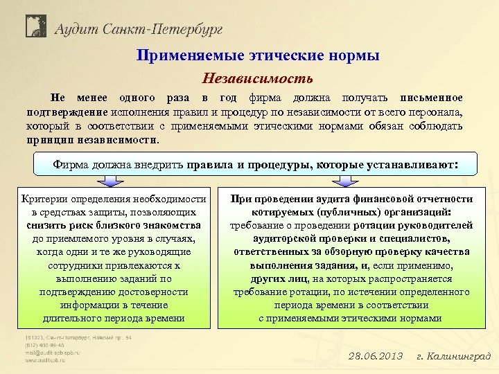 Применяемые этические нормы Независимость Не менее одного раза в год фирма должна получать письменное