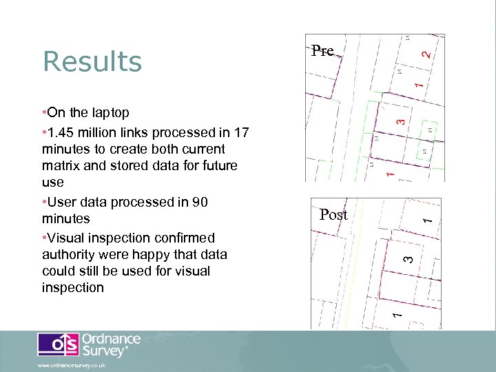 Results • On the laptop • 1. 45 million links processed in 17 minutes