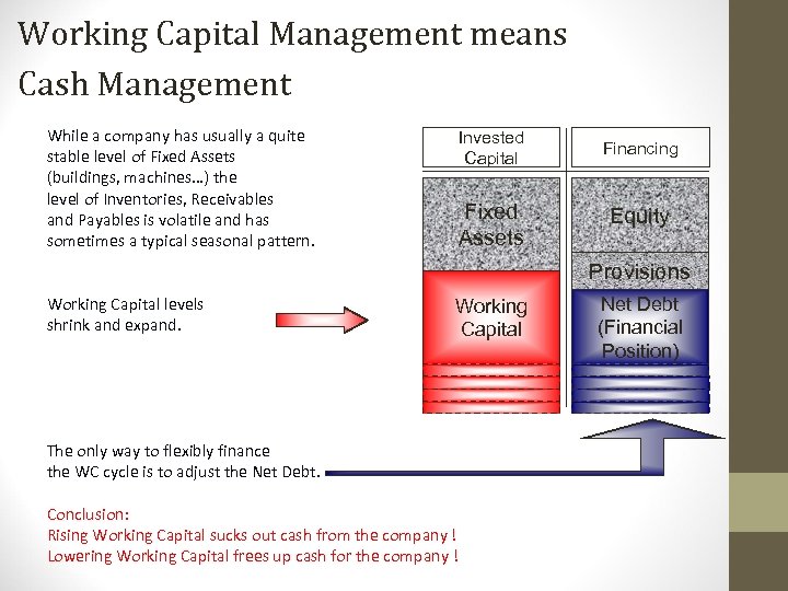 Working Capital Management means Cash Management While a company has usually a quite stable