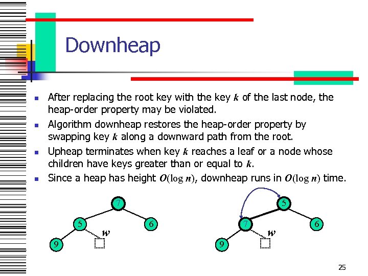 Downheap n n After replacing the root key with the key k of the