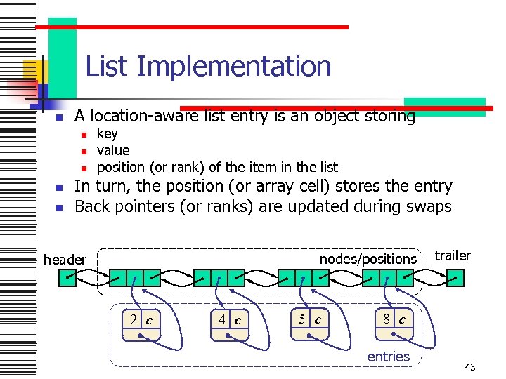 List Implementation n A location-aware list entry is an object storing n n n