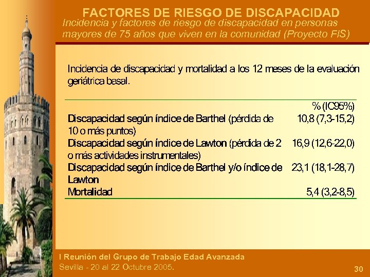FACTORES DE RIESGO DE DISCAPACIDAD Incidencia y factores de riesgo de discapacidad en personas