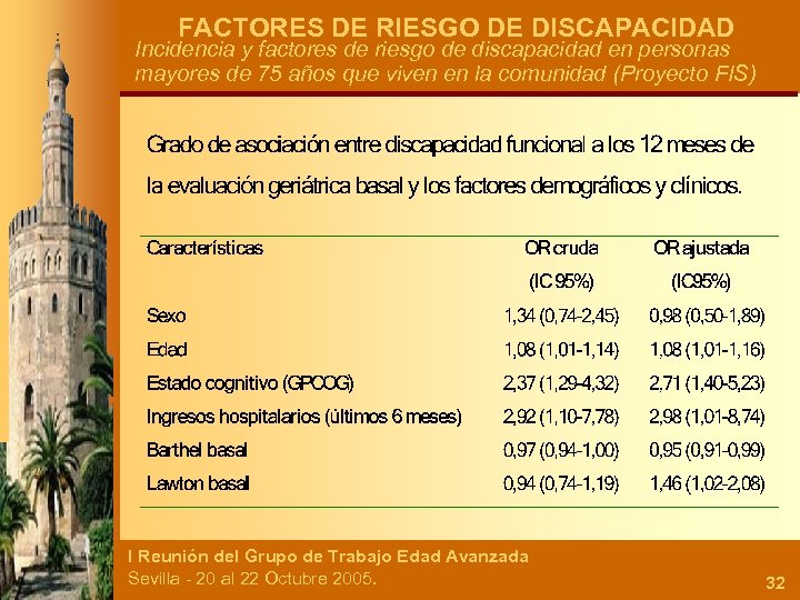 FACTORES DE RIESGO DE DISCAPACIDAD Incidencia y factores de riesgo de discapacidad en personas