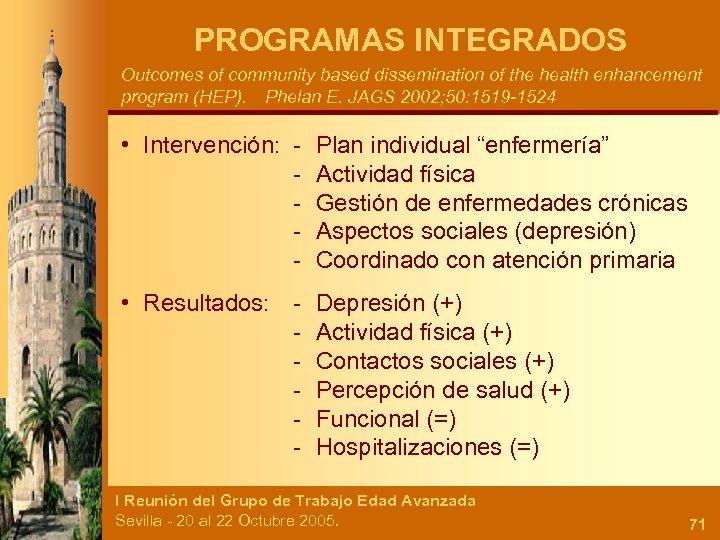 PROGRAMAS INTEGRADOS Outcomes of community based dissemination of the health enhancement program (HEP). Phelan