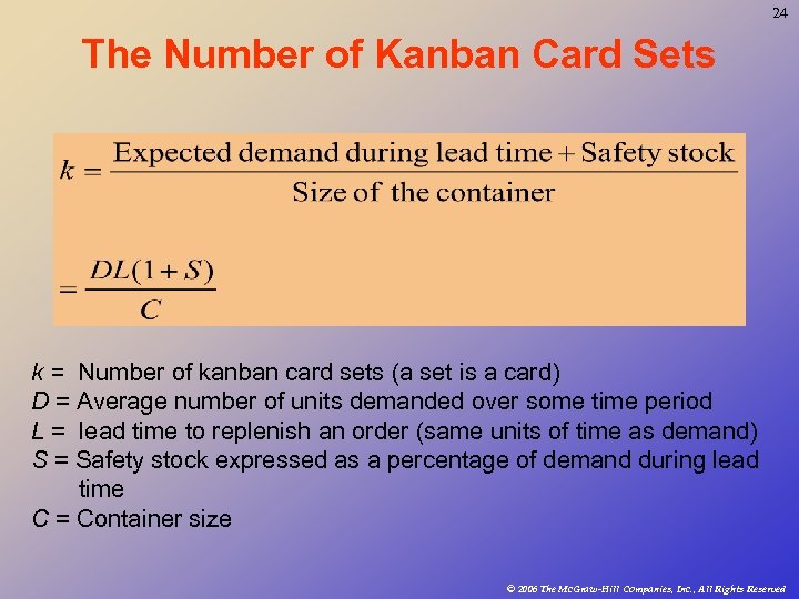 24 The Number of Kanban Card Sets k = Number of kanban card sets