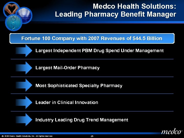 Medco Health Solutions: Leading Pharmacy Benefit Manager Fortune 100 Company with 2007 Revenues of