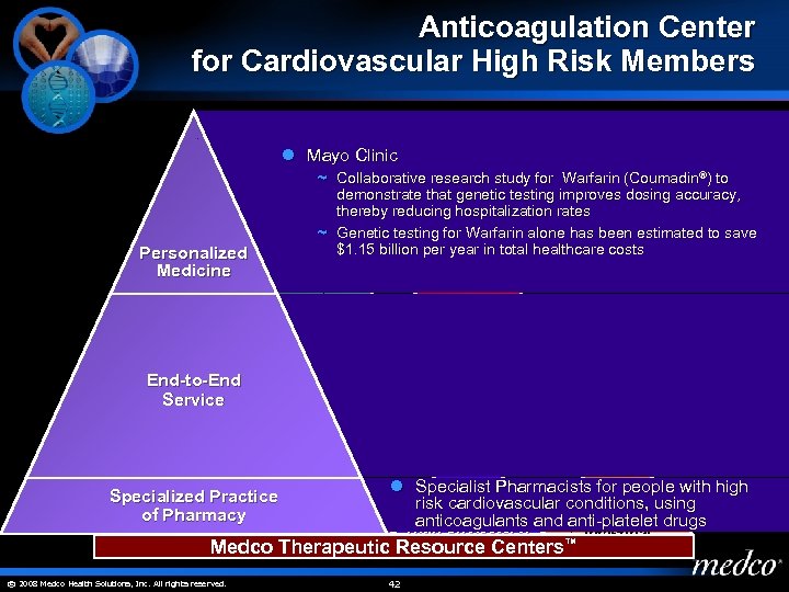 Anticoagulation Center for Cardiovascular High Risk Members l Mayo Clinic ~ Collaborative research study