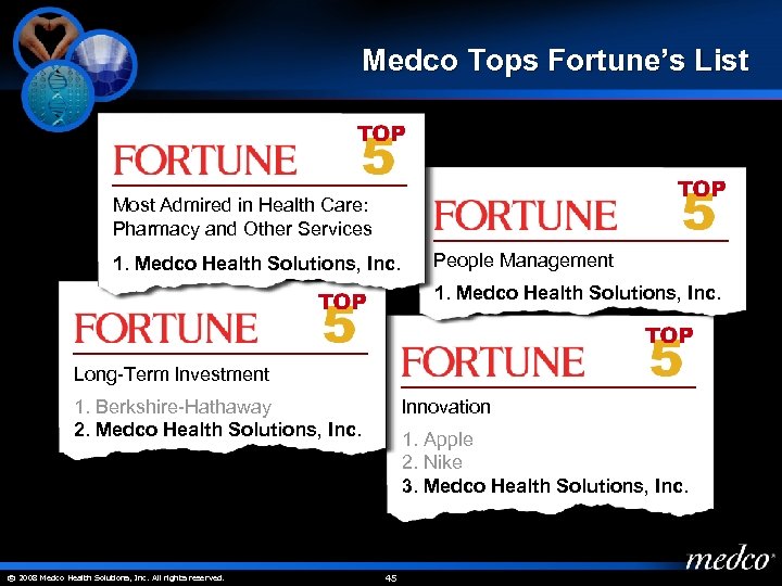 Medco Tops Fortune’s List Most Admired in Health Care: Pharmacy and Other Services 1.