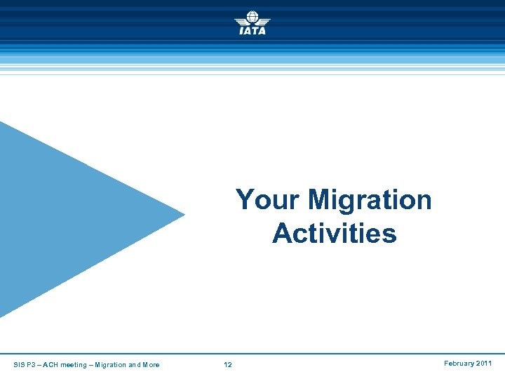 Your Migration Activities SIS P 3 – ACH meeting – Migration and More 12