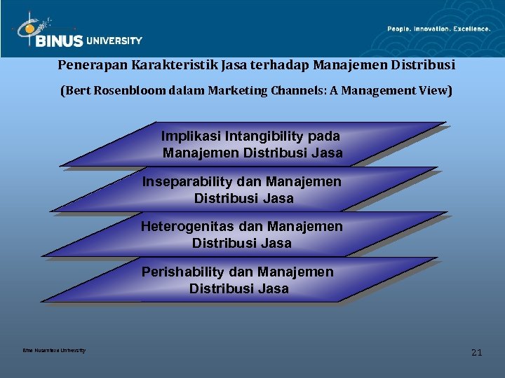 Penerapan Karakteristik Jasa terhadap Manajemen Distribusi (Bert Rosenbloom dalam Marketing Channels: A Management View)