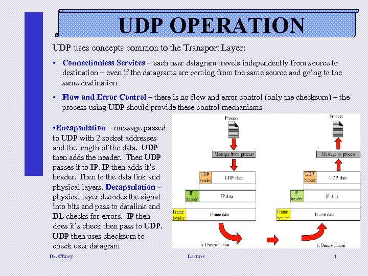 UDP OPERATION UDP uses concepts common to the Transport Layer: • Connectionless Services –