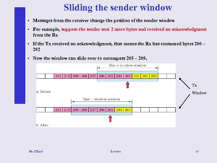 Sliding the sender window • Messages from the receiver change the position of the