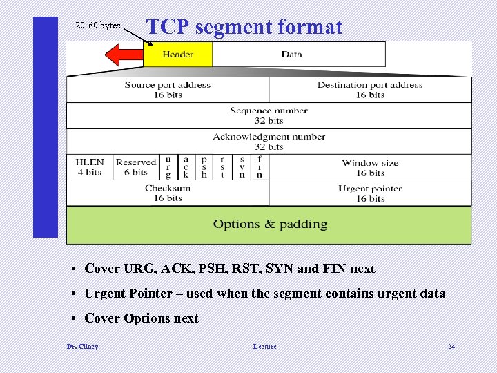 20 -60 bytes TCP segment format • Cover URG, ACK, PSH, RST, SYN and
