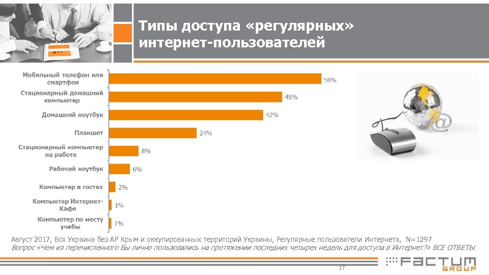 Типы доступа «регулярных» интернет-пользователей Август 2017, Вся Украина без АР Крым и оккупированных территорий