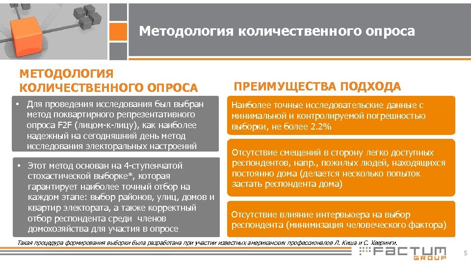 Методология количественного опроса МЕТОДОЛОГИЯ КОЛИЧЕСТВЕННОГО ОПРОСА • Для проведения исследования был выбран метод поквартирного