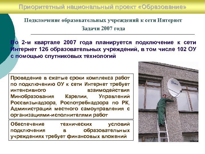 Приоритетный национальный проект «Образование» Работа со школьными командами Подключение образовательных учреждений к сети Интернет