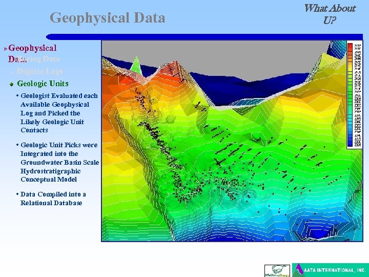 Geophysical Data Ø Geophysical o Boring Data o Digitize Logs Geologic Units • Geologist