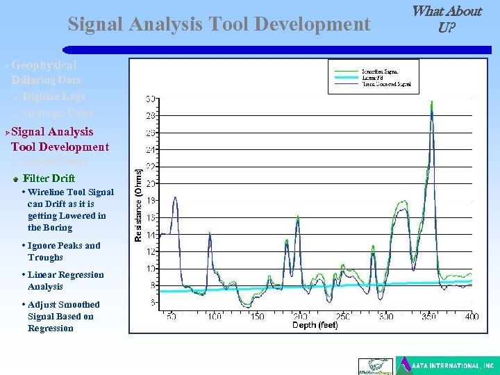 Signal Analysis Tool Development Ø Geophysical o Boring Data o o Ø Digitize Logs