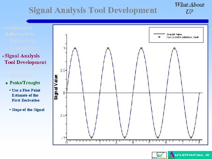 Signal Analysis Tool Development Ø Geophysical o Boring Data o o Ø Digitize Logs