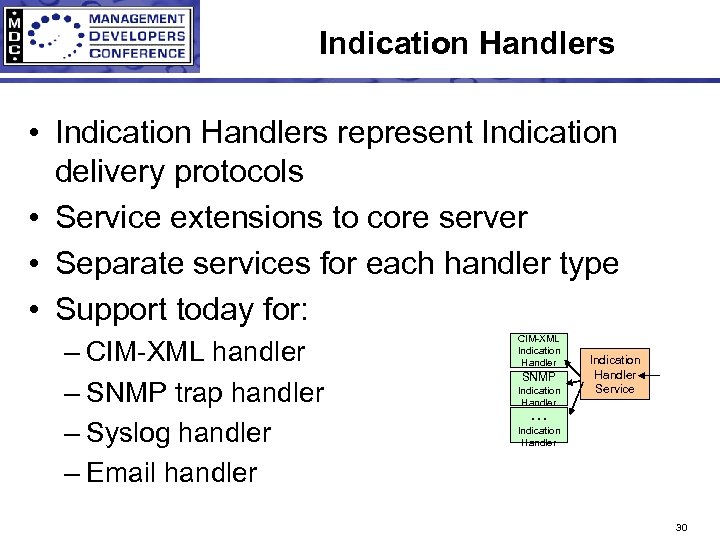 Indication Handlers • Indication Handlers represent Indication delivery protocols • Service extensions to core