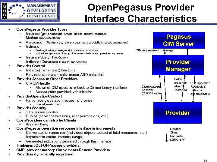 Open. Pegasus Provider Interface Characteristics • Open. Pegasus Provider Types – Instance (get, enumerate,