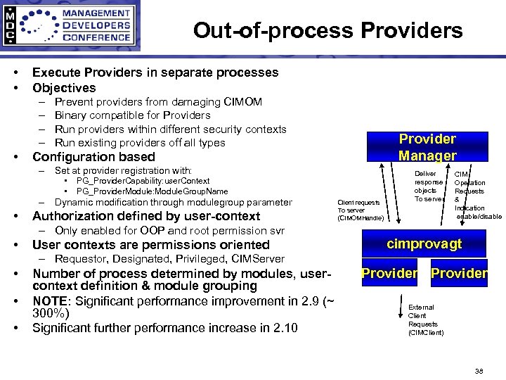 Out-of-process Providers • • Execute Providers in separate processes Objectives – – • Prevent