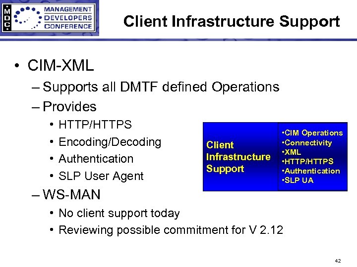 Client Infrastructure Support • CIM-XML – Supports all DMTF defined Operations – Provides •