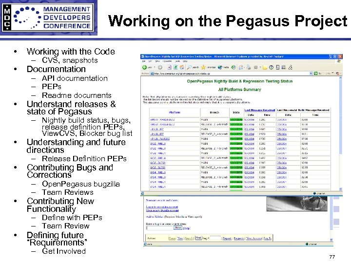 Working on the Pegasus Project • Working with the Code • Documentation • Understand