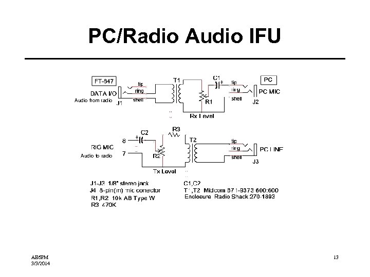 PC/Radio Audio IFU Audio from radio Audio to radio AE 6 PM 3/3/2014 13