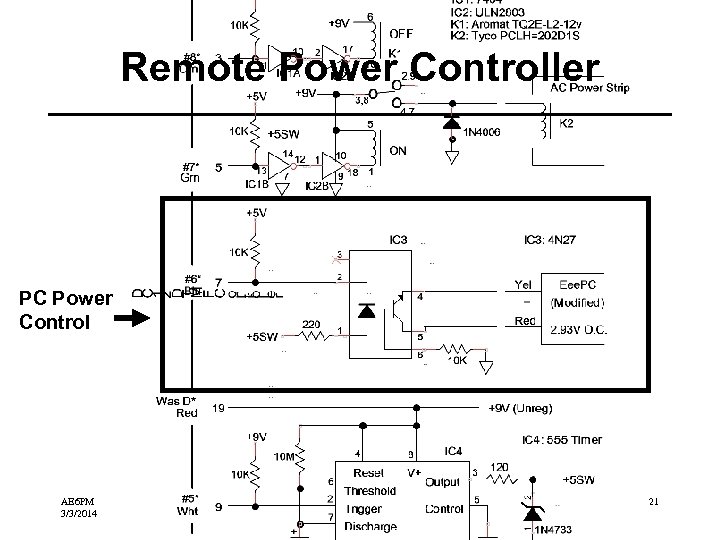 Remote Power Controller PC Power Control AE 6 PM 3/3/2014 21 