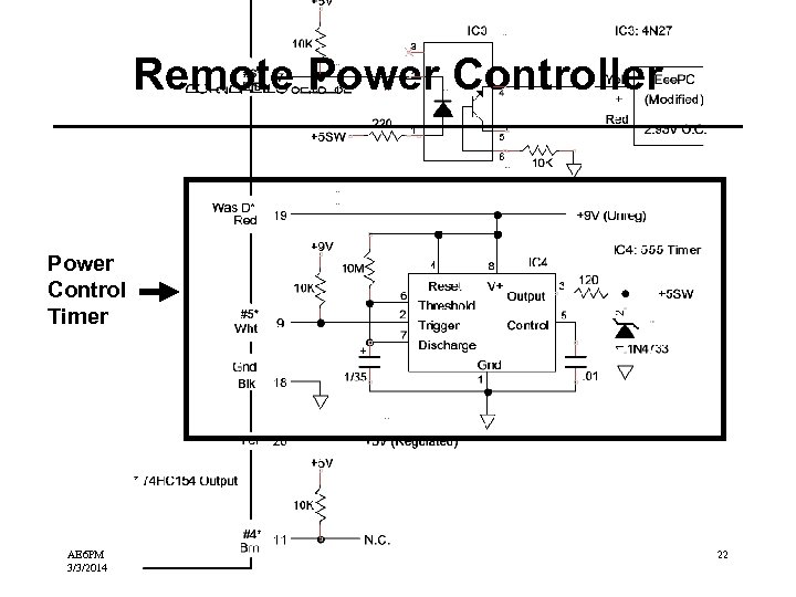 Remote Power Controller Power Control Timer AE 6 PM 3/3/2014 22 