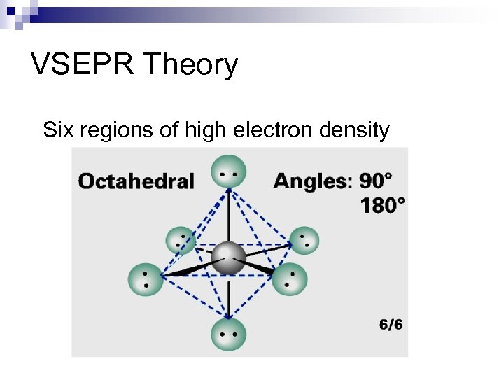 VSEPR Theory Six regions of high electron density 