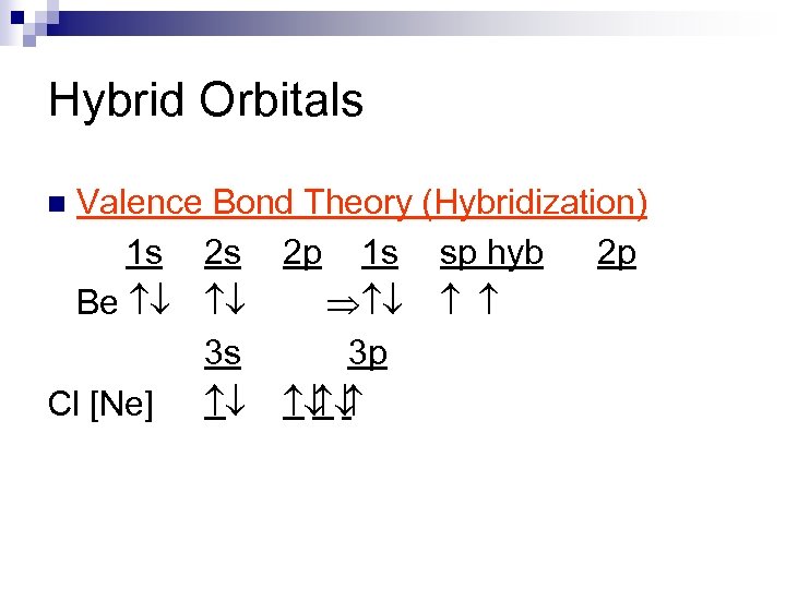 Hybrid Orbitals Valence Bond Theory (Hybridization) 1 s 2 s 2 p 1 s