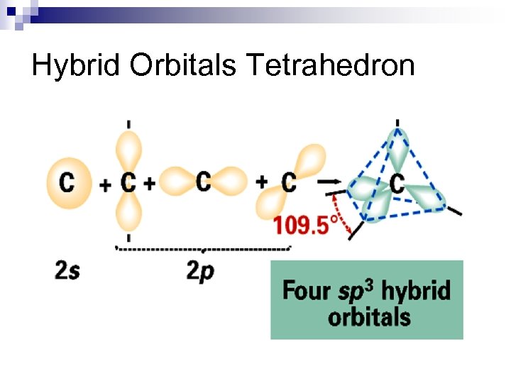 Hybrid Orbitals Tetrahedron 