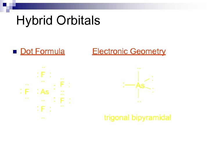 Hybrid Orbitals n Dot Formula Electronic Geometry 