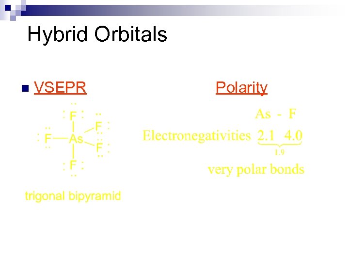 Hybrid Orbitals n VSEPR Polarity 